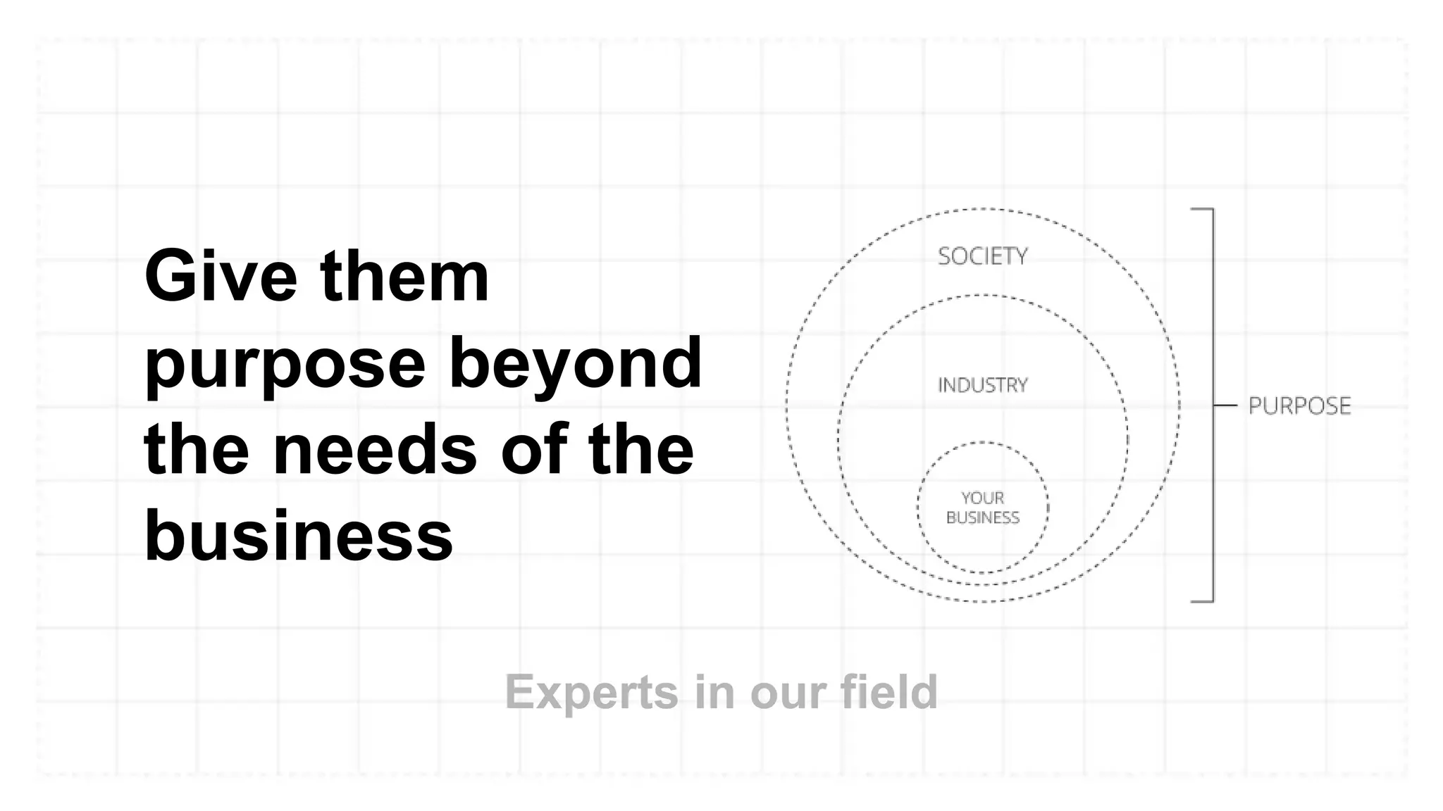 Give them
purpose beyond
the needs of the
business
Experts in our field
 