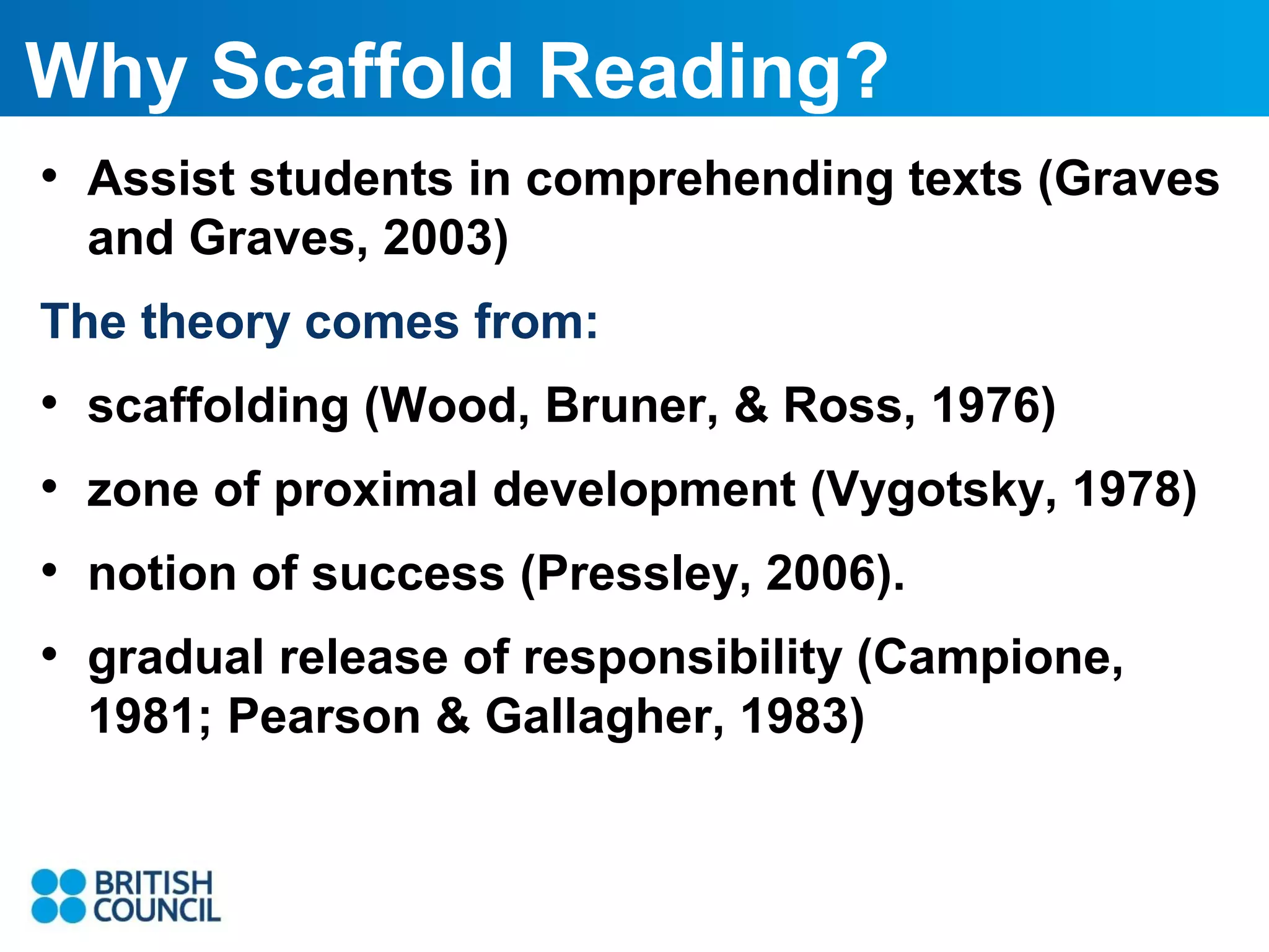 Why Scaffold Reading?
• Assist students in comprehending texts (Graves
and Graves, 2003)
The theory comes from:

• scaffolding (Wood, Bruner, & Ross, 1976)
• zone of proximal development (Vygotsky, 1978)
• notion of success (Pressley, 2006).
• gradual release of responsibility (Campione,
1981; Pearson & Gallagher, 1983)

 