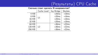 (Результаты) CPU Cache
Сколько стоит сделать N инкрементов?
Cache Level Ivy Bridge Skylake
4 KB
L1
≈20ms ≈18ms
8 KB ≈20ms ...