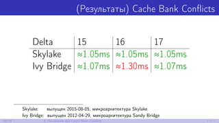(Результаты) Cache Bank Conﬂicts
Delta 15 16 17
Skylake ≈1.05ms ≈1.05ms ≈1.05ms
Ivy Bridge ≈1.07ms ≈1.30ms ≈1.07ms
Skylake...