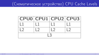 (Схематическое устройство) CPU Cache Levels
CPU0 CPU1 CPU2 CPU3
L1 L1 L1 L1
L2 L2 L2 L2
L3
18/79 4. Поговорим про CPU Cache Levels
 