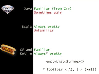 Language Design Tradeoffs (Kotlin and Beyond) by Andrey Breslav | PDF