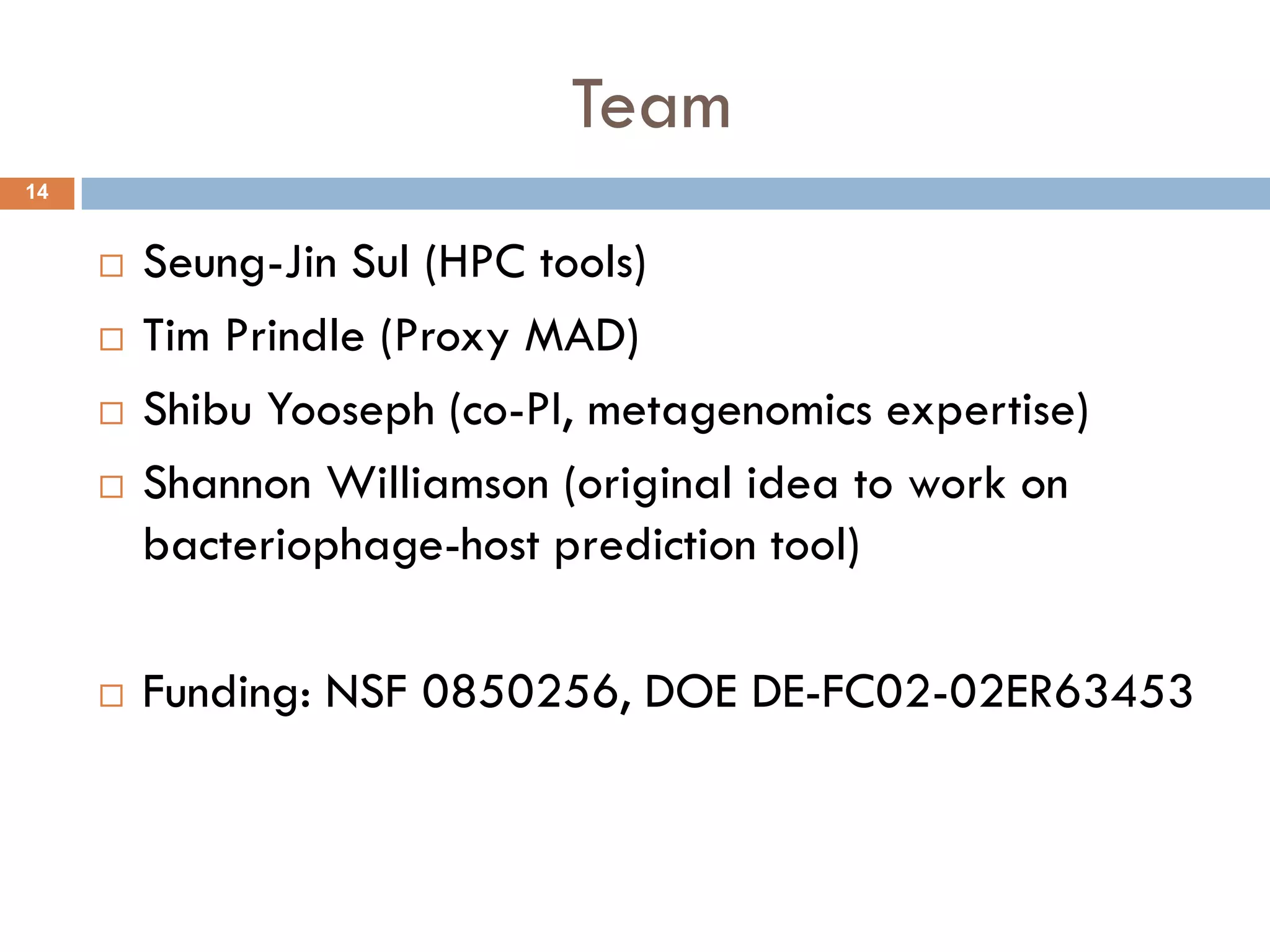 Team
14


        Seung-Jin Sul (HPC tools)
        Tim Prindle (Proxy MAD)
        Shibu Yooseph (co-PI, metagenomics expertise)
        Shannon Williamson (original idea to work on
         bacteriophage-host prediction tool)

        Funding: NSF 0850256, DOE DE-FC02-02ER63453
 