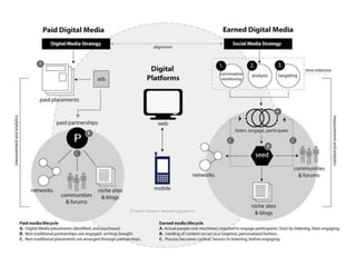 Andrey Anischenko, RIF 2009