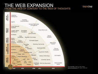 Andrey Anischenko, RIF 2009