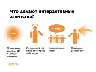 Andrey Anischenko, RIF 2009