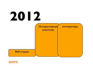 Andrey Anischenko, RIF 2009