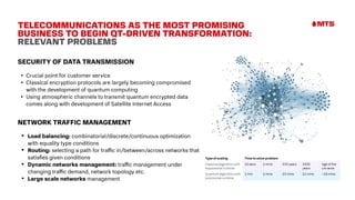 Telecommunications as the most promising
business to begin QT-driven transformation:
relevant problems
Network traffic man...