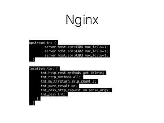 Nginx
upstream tnt {
server host.com:4301 max_fails=1;
server host.com:4302 max_fails=1;
server host.com:4303 max_fails=1;
}
location /api {
tnt_http_rest_methods get delete;
tnt_http_methods all;
tnt_multireturn_skip_count 2;
tnt_pure_result on;
tnt_pass_http_request on parse_args;
tnt_pass tnt;
}
}
 