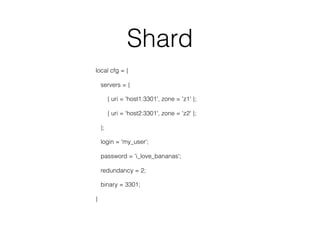 Shard
local cfg = {
servers = {
{ uri = 'host1:3301', zone = 'z1' };
{ uri = 'host2:3301', zone = 'z2' };
};
login = 'my_user';
password = 'i_love_bananas';
redundancy = 2;
binary = 3301;
}
 