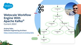 Webscale Workﬂow
Engine With
Apache Kafka©
Current 2022
Andrey Falko
Software Engineering Architect
https://www.linkedin.com/in/andrey-falko
 