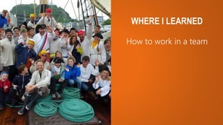 How to work in a team
WHERE I LEARNED
 
