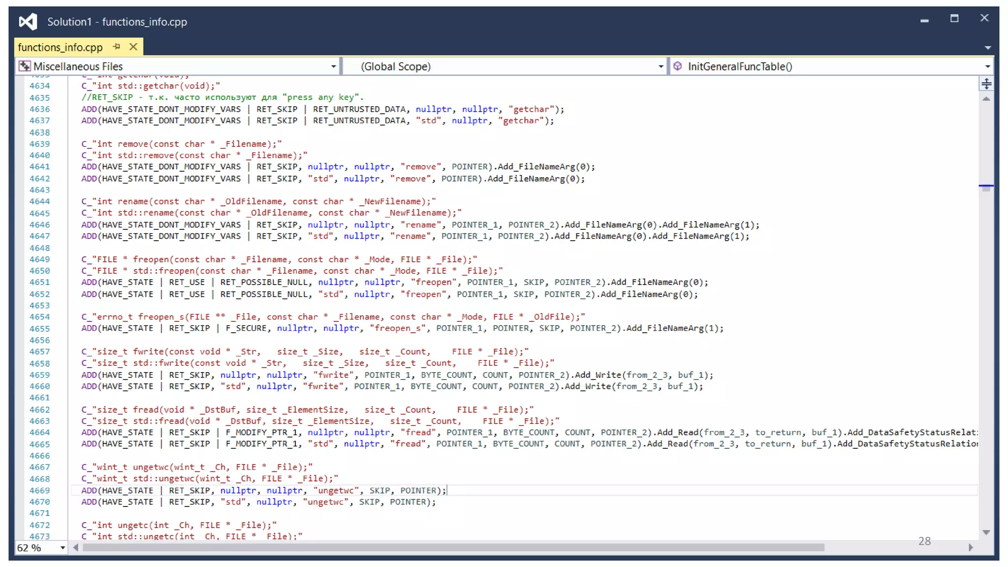 Story of static code analyzer development | PPT