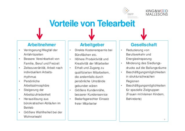 home office arbeitnehmer arbeitgeber, home office, mobiles arbeiten & co - rechtliche rahmenbedingungen, Design ideen