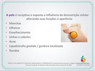 A pele é receptiva e exposta a influência da desnutrição celular
alterando suas funções e aparência
• Manchas
• Olheiras
• Envelhecimento
• Unhas e cabelos
• Acne
• Lipodistrofia ginóide / gordura localizada
• flacidez
FARIA,J.C.M.;JÚNIOR P.T.;COSTA,M.;QUAGLIANO,A P FERREIRA,M.C.Envelhecimento da pele e colágeno.Revista Hospital das
Clínicas Faculdade de Medicina São Paulo,São Paulo,v.50,p.39-45,1995
 