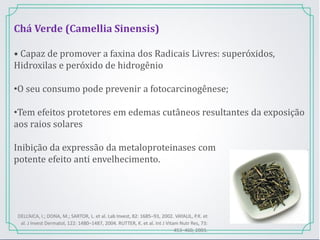 Chá Verde (Camellia Sinensis)
• Capaz de promover a faxina dos Radicais Livres: superóxidos,
Hidroxilas e peróxido de hidrogênio
•O seu consumo pode prevenir a fotocarcinogênese;
•Tem efeitos protetores em edemas cutâneos resultantes da exposição
aos raios solares
Inibição da expressão da metaloproteinases com
potente efeito anti envelhecimento.
DELL’AICA, I.; DONA, M.; SARTOR, L. et al. Lab Invest, 82: 1685–93, 2002. VAYALIL, P.K. et
al. J Invest Dermatol, 122: 1480–1487, 2004. RUTTER, K. et al. Int J Vitam Nutr Res, 73:
453–460, 2003.
 