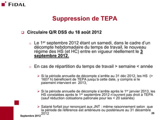 Suppression de TEPA

   Circulaire Q/R DSS du 18 août 2012

      o   Le 1er septembre 2012 étant un samedi, dans le cadre d’un
          décompte hebdomadaire du temps de travail, le nouveau
          régime des HS (et HC) entre en vigueur réellement le 3
          septembre 2012.

      o   En cas de répartition du temps de travail > semaine < année

            Si la période annuelle de décompte s’arrête au 31 déc 2012, les HS (>
             1607 h) bénéficient de TEPA jusqu’à cette date, y compris si le
             paiement intervient en 2013,

            Si la période annuelle de décompte s’arrête après le 1er janvier 2013, les
             HS constatées après le 1er septembre 2012 n’ouvrent pas droit à TEPA
             (sauf réduction cotisations patronale pour les < 20 salariés)

            Salarié forfait jour renonçant aux JNT : même raisonnement selon que
             la période de référence est antérieure ou postérieure au 31 décembre
             2012                                                                 26
Septembre 2012
 