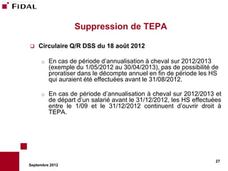 Suppression de TEPA

   Circulaire Q/R DSS du 18 août 2012

      o   En cas de période d’annualisation à cheval sur 2012/2013
          (exemple du 1/05/2012 au 30/04/2013), pas de possibilité de
          proratiser dans le décompte annuel en fin de période les HS
          qui auraient été effectuées avant le 31/08/2012.

      o   En cas de période d’annualisation à cheval sur 2012/2013 et
          de départ d’un salarié avant le 31/12/2012, les HS effectuées
          entre le 1/09 et le 31/12/2012 continuent d’ouvrir droit à
          TEPA.




                                                                     27
Septembre 2012
 