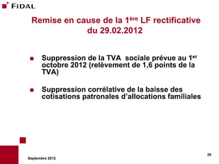 Remise en cause de la 1ère LF rectificative
             du 29.02.2012


     Suppression de la TVA sociale prévue au 1er
      octobre 2012 (relèvement de 1,6 points de la
      TVA)

     Suppression corrélative de la baisse des
      cotisations patronales d’allocations familiales




                                                        28
Septembre 2012
 
