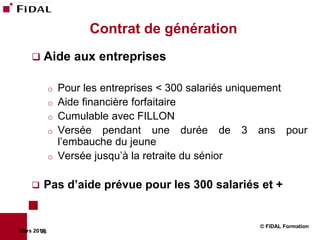Contrat de génération
       Aide aux entreprises

             o   Pour les entreprises < 300 salariés uniquement
             o   Aide financière forfaitaire
             o   Cumulable avec FILLON
             o   Versée pendant une durée de 3 ans pour
                 l’embauche du jeune
             o   Versée jusqu’à la retraite du sénior

       Pas d’aide prévue pour les 300 salariés et +


                                                      © FIDAL Formation
Mars 2012
        75
 