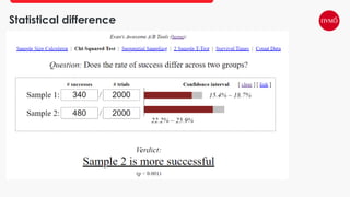 Statistical difference
 