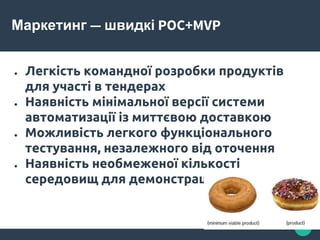 Маркетинг — швидкі POC+MVP
● Легкість командної розробки продуктів
для участі в тендерах
● Наявність мінімальної версії системи
автоматизації із миттєвою доставкою
● Можливість легкого функціонального
тестування, незалежного від оточення
● Наявність необмеженої кількості
середовищ для демонстрації
 