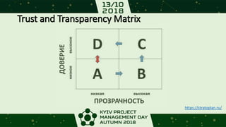 Trust and Transparency Matrix
https://stratoplan.ru/
 