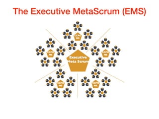 Scrum@Scale | PDF
