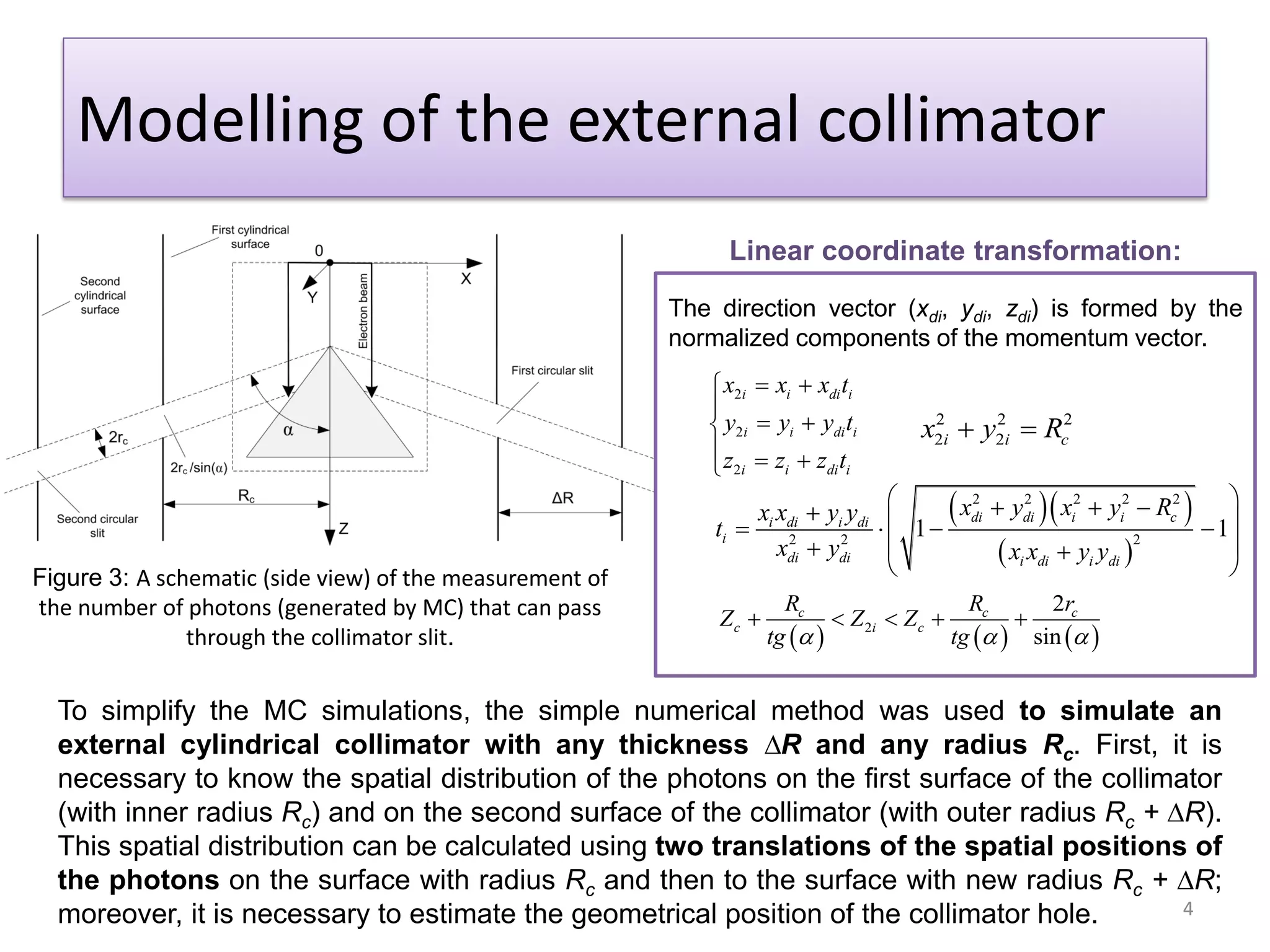 Modelling of the external collimator
To simplify the MC simulations, the simple numerical method was used to simulate an
external cylindrical collimator with any thickness ∆R and any radius Rc. First, it is
necessary to know the spatial distribution of the photons on the first surface of the collimator
(with inner radius Rc) and on the second surface of the collimator (with outer radius Rc + ∆R).
This spatial distribution can be calculated using two translations of the spatial positions of
the photons on the surface with radius Rc and then to the surface with new radius Rc + ∆R;
moreover, it is necessary to estimate the geometrical position of the collimator hole. 4
Figure 3: A schematic (side view) of the measurement of
the number of photons (generated by MC) that can pass
through the collimator slit.
Linear coordinate transformation:
The direction vector (xdi, ydi, zdi) is formed by the
normalized components of the momentum vector.
2
2
2
i i di i
i i di i
i i di i
x x x t
y y y t
z z z t
 

 
  
2 2 2
2 2i i cx y R 
  
 
2 2 2 2 2
22 2
1 1
di di i i ci i
i
di di i i
di di
di di
x y x y Rx y y
t
x y x y
x
yx
        
  
 
     2
2
sin
c c c
c i c
R R r
Z Z Z
tg tg  
    
 