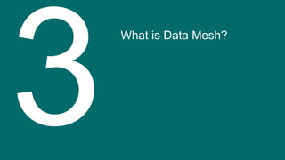 What is Data Mesh?
3
 