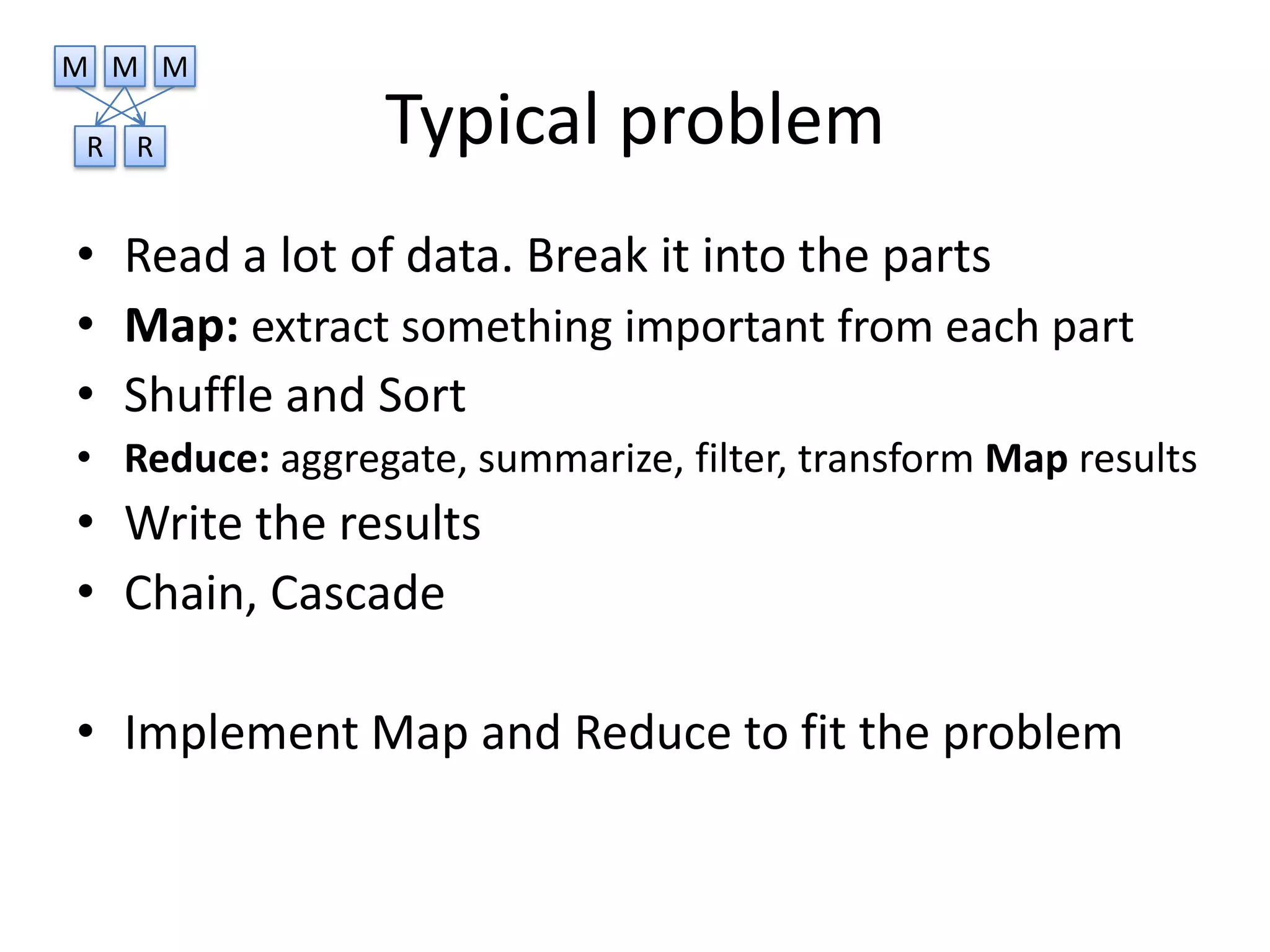 M M M

R   R           Typical problem
• Read a lot of data. Break it into the parts
• Map: extract something important from each part
• Shuffle and Sort
• Reduce: aggregate, summarize, filter, transform Map results
• Write the results
• Chain, Cascade

• Implement Map and Reduce to fit the problem
 