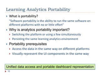 Towards portable learning analytics dashboards - Andrii Vozniuk, Sten ...