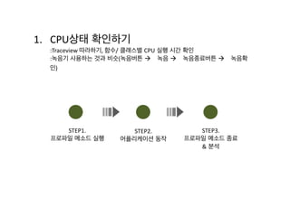 언제 어디서나 장애물은 있기 마련!
 