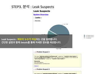 STEP1.	
  프로파일 메소드 실행	
  
2) 기기 선택
 