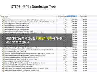 STEP3.	
  프로파일 메소드 종료 분석
Stop	
  Method	
  Profiling	
  를 클릭하면 아래와 같은 분석결과가 팝업
 