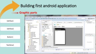 Building first android application
EditText1
EditText2
TextVeiw1
Button1
Graphic parts
 