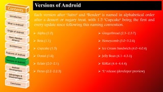 Versions of Android 
Each version after "Astro" and "Bender" is named in alphabetical order 
after a dessert or sugary treat, with 1.5 "Cupcake" being the first and 
every update since following this naming convention. 
 Alpha (1.0) 
 Beta (1.1) 
 Cupcake (1.5) 
 Donut (1.6) 
 Eclair (2.0–2.1) 
 Froyo (2.2–2.2.3) 
 Gingerbread (2.3–2.3.7) 
 Honeycomb (3.0–3.2.6) 
 Ice Cream Sandwich (4.0–4.0.4) 
 Jelly Bean (4.1–4.3.1) 
 KitKat (4.4–4.4.4) 
 "L" release (developer preview) 
 