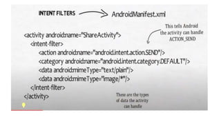 Data Transfer between activities and Database | PPTX