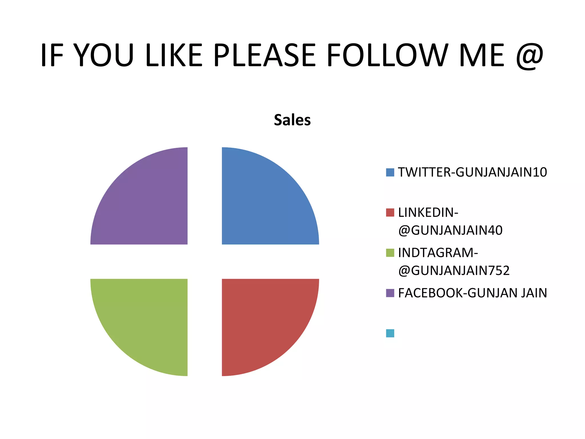 IF YOU LIKE PLEASE FOLLOW ME @
Sales
TWITTER-GUNJANJAIN10
LINKEDIN-
@GUNJANJAIN40
INDTAGRAM-
@GUNJANJAIN752
FACEBOOK-GUNJAN JAIN
 