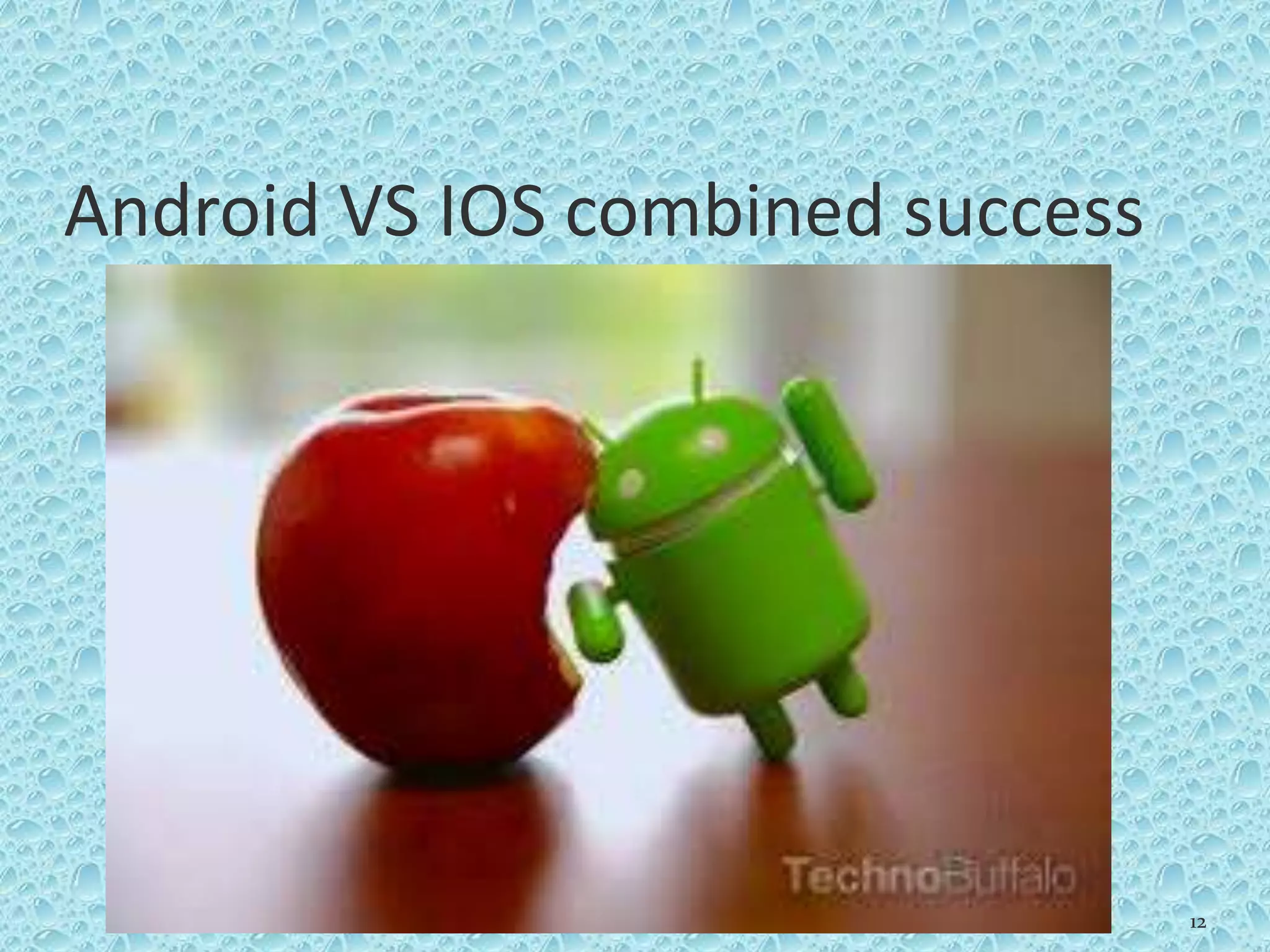 Android VS IOS combined success
12
 