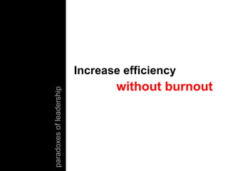 paradoxes of leadership 
Increase efficiency 
without burnout 
 