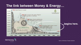 The link between Money & Energy…
Source: US Bureau of Labour Statistics
…begins here.
 