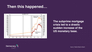 Then this happened…
Source: Federal Reserve Board
The subprime mortgage
crisis led to a drastic
sudden increase of the
US monetary base.
 