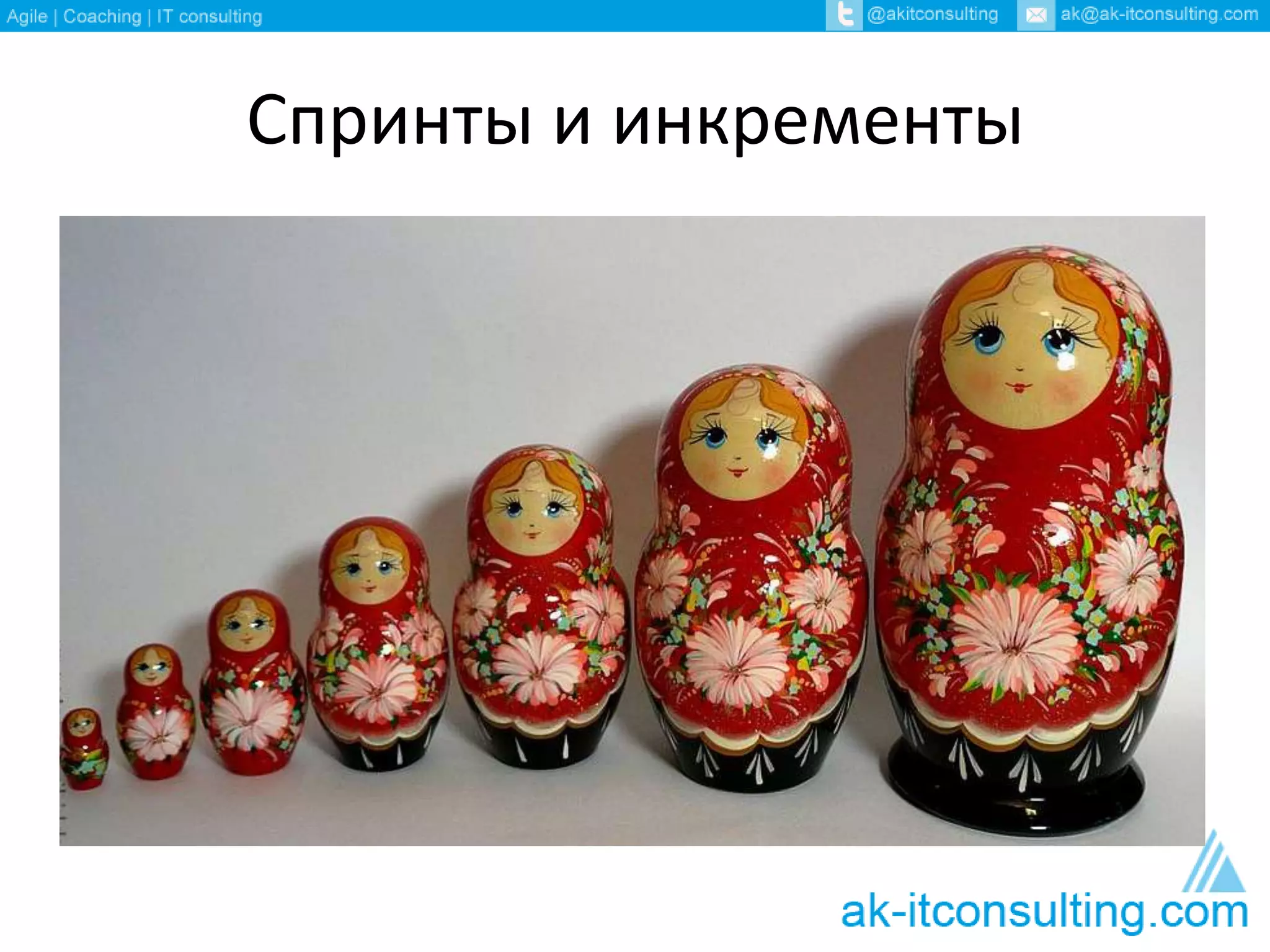 Спринты и инкременты