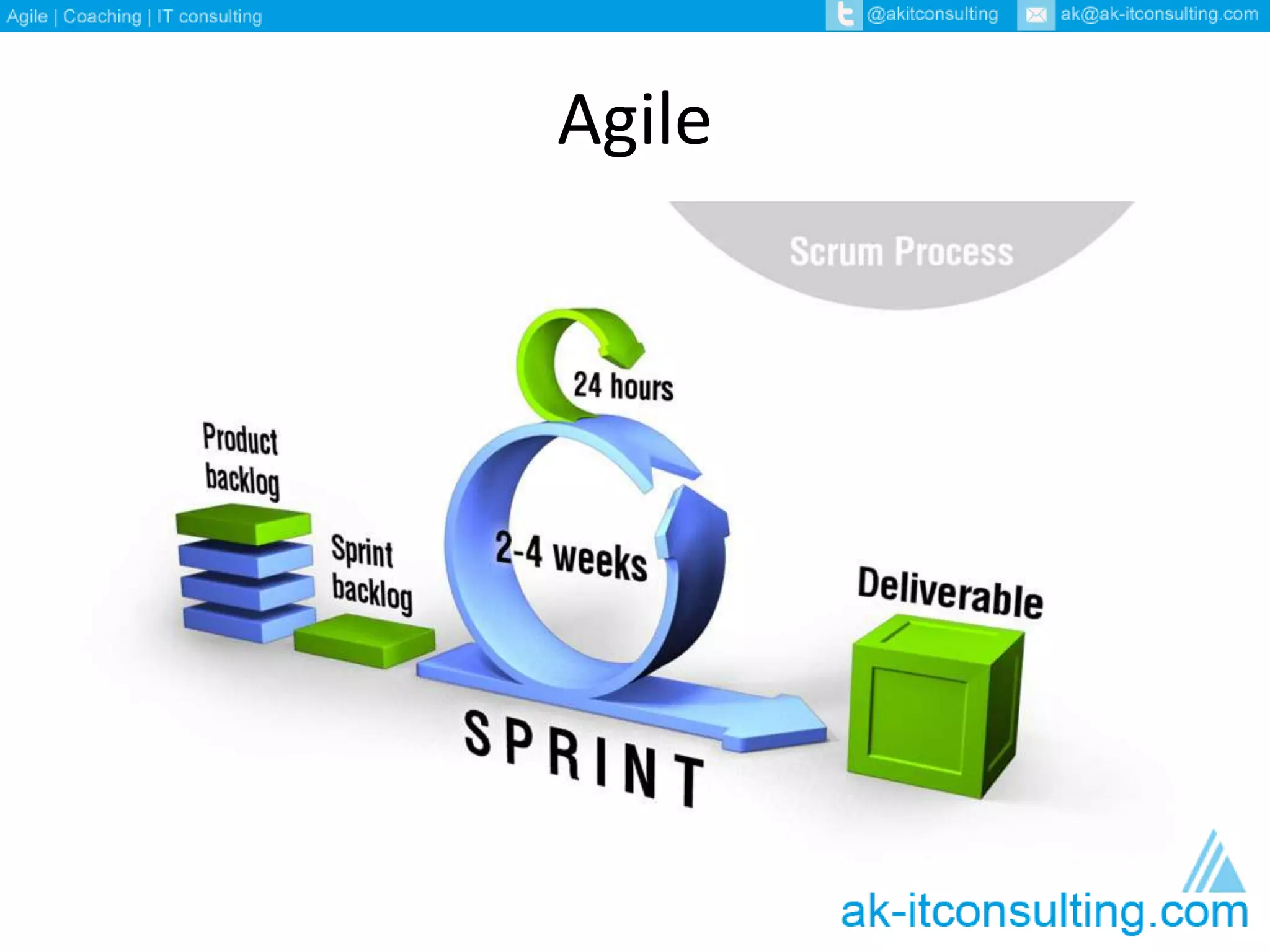 Agile