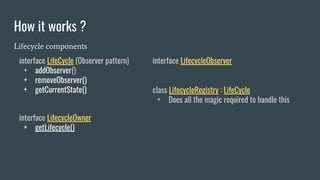 How it works ?
Lifecycle components
interface LifeCycle (Observer pattern)
+ addObserver()
+ removeObserver()
+ getCurrentState()
interface LifecycleObserver
interface LifecycleOwner
+ getLifecycle()
class LifecycleRegistry : LifeCycle
+ Does all the magic required to handle this
 