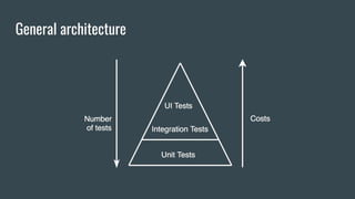 General architecture
 