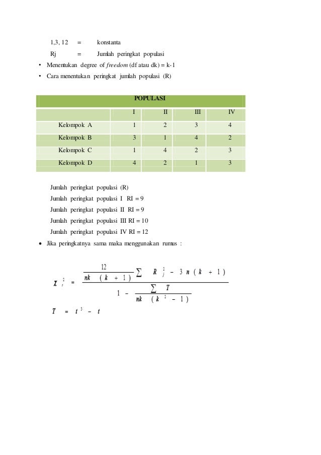 Andri Zumain Uji Friedman M