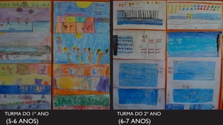 TURMA DO 2º ANO (6-7 ANOS) (5-6 ANOS) TURMA DO 1º ANO 