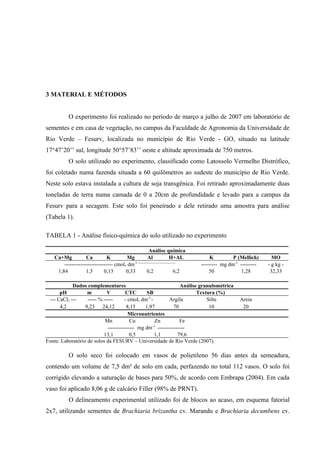 3 MATERIAL E MÉTODOS


           O experimento foi realizado no período de março a julho de 2007 em laboratório de
sementes e em casa de vegetação, no campus da Faculdade de Agronomia da Universidade de
Rio Verde – Fesurv, localizada no município de Rio Verde - GO, situado na latitude
17°47’20’’ sul, longitude 50°57’83’’ oeste e altitude aproximada de 750 metros.
           O solo utilizado no experimento, classificado como Latossolo Vermelho Distrófico,
foi coletado numa fazenda situada a 60 quilômetros ao sudeste do município de Rio Verde.
Neste solo estava instalada a cultura de soja transgênica. Foi retirado aproximadamente duas
toneladas de terra numa camada de 0 a 20cm de profundidade e levado para a campus da
Fesurv para a secagem. Este solo foi peneirado e dele retirado uma amostra para análise
(Tabela 1).

TABELA 1 - Análise físico-química do solo utilizado no experimento

                                                        Análise química
   Ca+Mg           Ca         K         Mg             Al                   H+AL          K         P (Mellich)      MO
       --------------------------- cmolc dm-3 ------------------------------------   --------- mg dm-3 ---------   - g kg -
    1,84           1,5       0,13       0,33          0,2                      6,2       50             1,28        32,33

             Dados complementares                              Análise granulométrica
       pH          m         V         CTC       SB                   Textura (%)
  --- CaCl2 ---    ----- % -----      - cmolc dm-3 -      Argila          Silte                        Areia
       4,2        9,23 24,12           8,15     1,97        70             10                           20
                                        Micronutrientes
                            Mn           Cu           Zn       Fe
                                                    -3
                             --------------- mg dm ---------------
                           13,1          0,5         1,1      79,6
Fonte: Laboratório de solos da FESURV – Universidade de Rio Verde (2007).

           O solo seco foi colocado em vasos de polietileno 56 dias antes da semeadura,
contendo um volume de 7,5 dm³ de solo em cada, perfazendo no total 112 vasos. O solo foi
corrigido elevando a saturação de bases para 50%, de acordo com Embrapa (2004). Em cada
vaso foi aplicado 8,06 g de calcário Filler (98% de PRNT).
           O delineamento experimental utilizado foi de blocos ao acaso, em esquema fatorial
2x7, utilizando sementes de Brachiaria brizantha cv. Marandu e Brachiaria decumbens cv.
 
